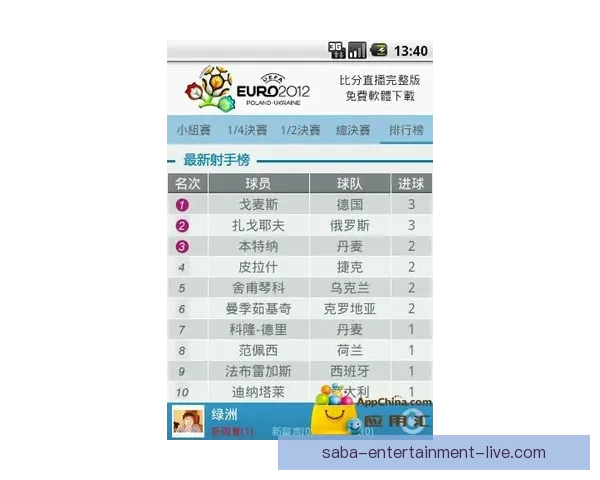 沙巴比分直播实时更新赛事结果和精彩进球动态
