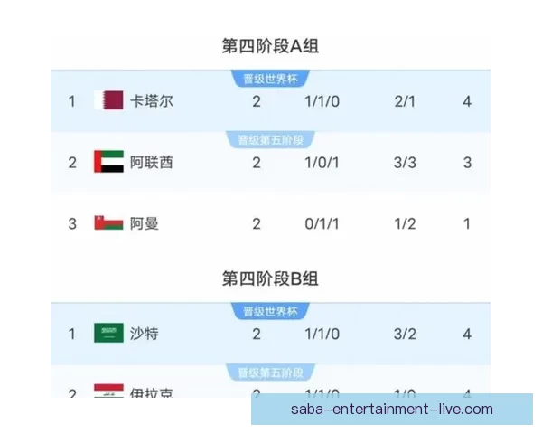 美加墨世界杯赛前全面竞猜与胜负形势深度解析