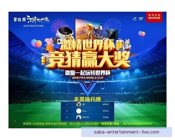 世界杯竞猜投注技巧全解析 轻松掌握最佳投注策略与风险控制方法