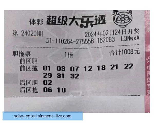 世界杯竞猜投注技巧全解析 轻松掌握最佳投注策略与风险控制方法