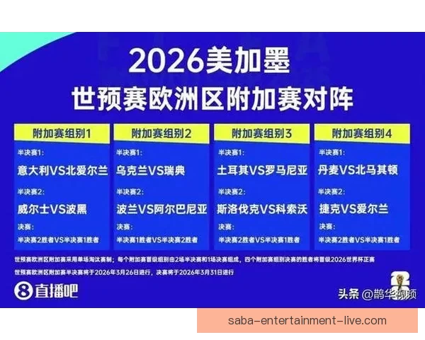 2026年世界杯赛程揭晓全球球迷期待盛大开幕日
