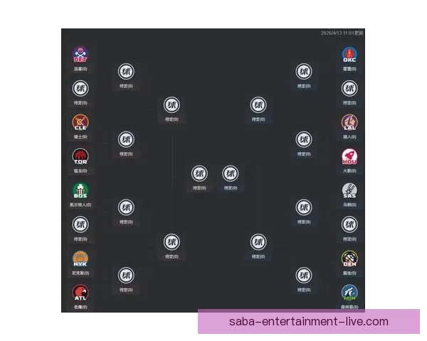 全面解析2026年世界杯淘汰赛晋级规则变化与战术影响指南详解版