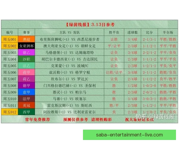 权威足球竞猜官网最新玩法指南与投注技巧全解析