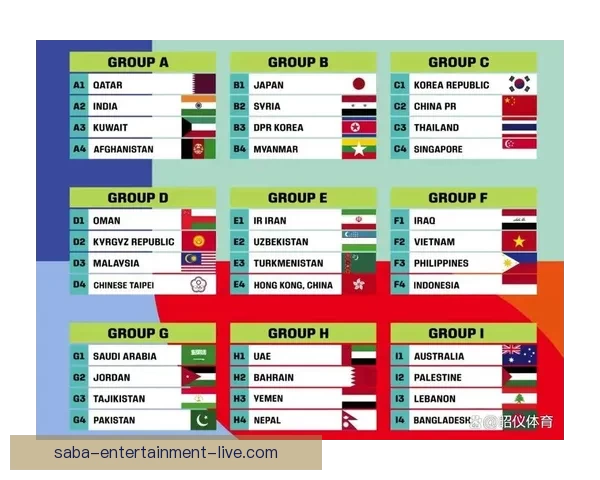 2026年世界杯赛程全面解析与赛事亮点展望