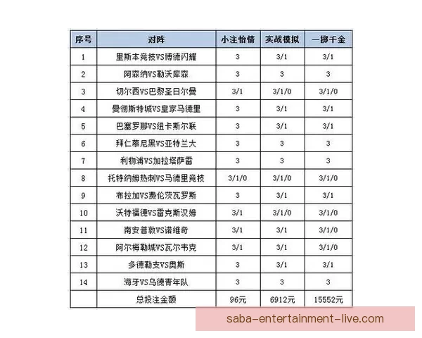 全面解析足球竞猜平台玩法策略与投注技巧全指南