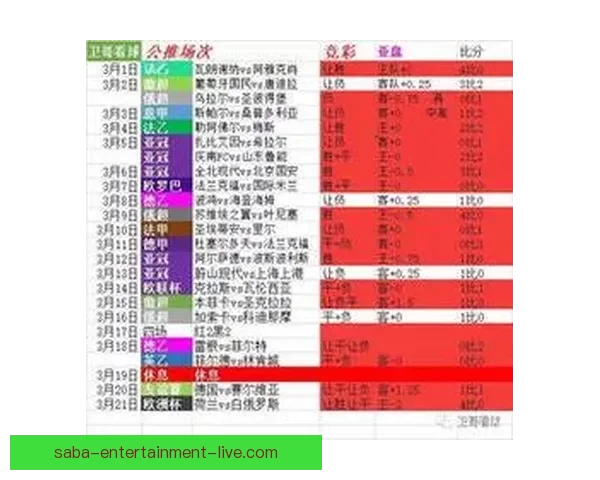 世界杯竞猜盘口走势深度解析与胜负预测策略全方位指南