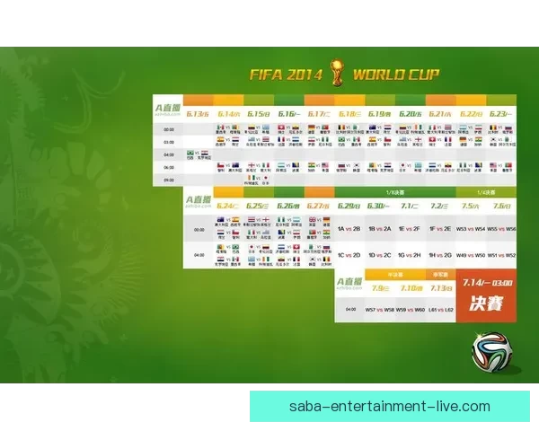 世界杯赛事激情燃爆，深度解析体育投注最新趋势与技巧